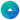 Logotipo Figma
